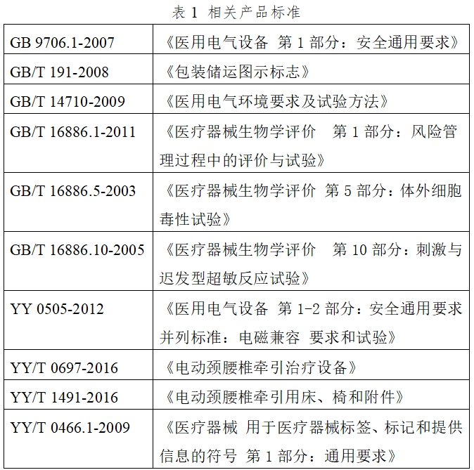 电动牵引装置注册技术审查指导原则（2017年修订版）（2017年第60号）(图4)