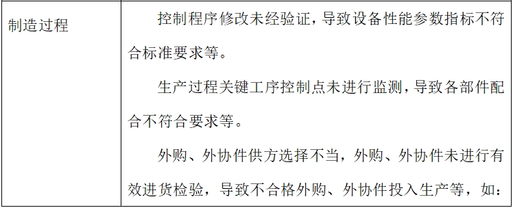 电动手术台注册技术审查指导原则（2017年修订版）（2017年第60号）(图6)