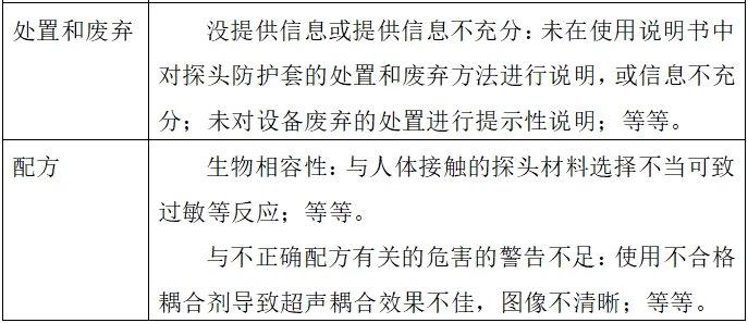 影像型超声诊断设备（第二类）注册技术审查指导原则（2017年第60号）(图9)