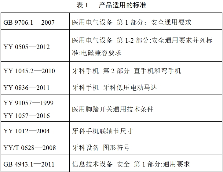牙科种植机注册技术审查指导原则（2017年第124号）(图4)