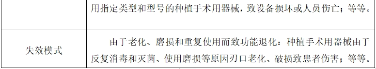 牙科种植机注册技术审查指导原则（2017年第124号）(图14)