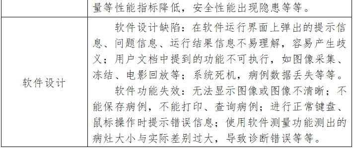红外乳腺检查仪注册技术审查指导原则（2017年修订版）（2017年第146号）(图9)