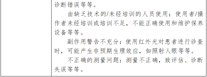 红外乳腺检查仪注册技术审查指导原则（2017年修订版）（2017年第146号）(图13)