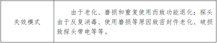 红外乳腺检查仪注册技术审查指导原则（2017年修订版）（2017年第146号）(图14)