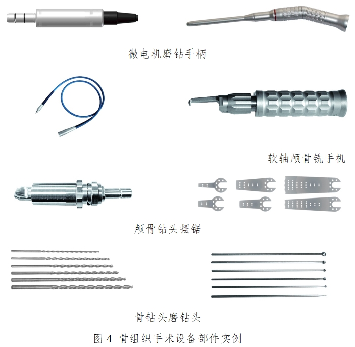 骨组织手术设备注册技术审查指导原则（2017年修订版）（2017年第146号）(图3)