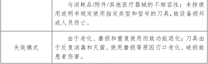 骨组织手术设备注册技术审查指导原则（2017年修订版）（2017年第146号）(图16)