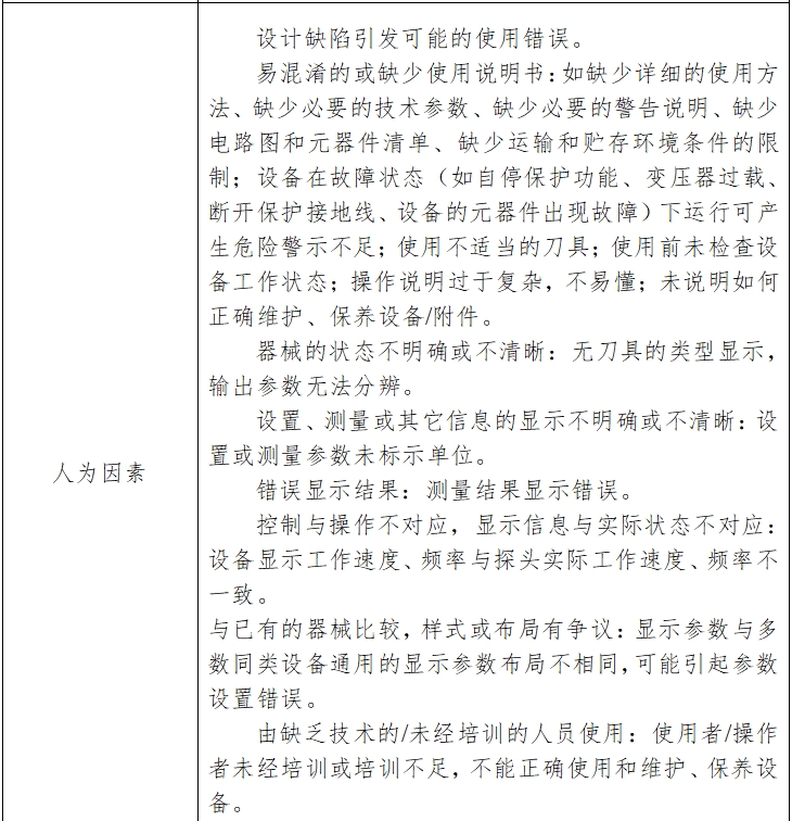 骨组织手术设备注册技术审查指导原则（2017年修订版）（2017年第146号）(图15)