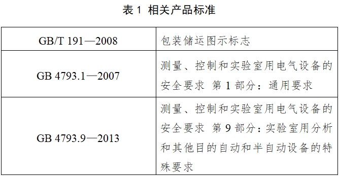 酶标仪注册技术审查指导原则（2017年第154号）(图3)