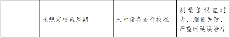 酶标仪注册技术审查指导原则（2017年第154号）(图10)