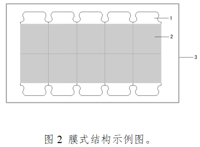 一次性使用心电电极注册技术审查指导原则（2017年第154号）(图2)