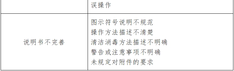 动态血压测量仪注册技术审查指导原则（2017年第154号）(图4)