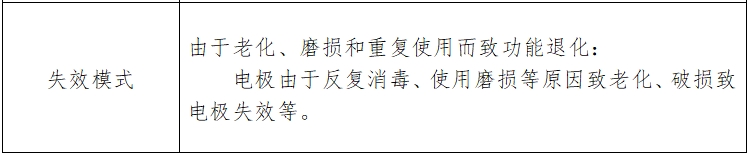 心电图机注册技术审查指导原则（2017年修订版）（2017年第154号）(图9)