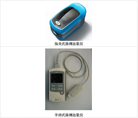 脉搏血氧仪注册技术审查指导原则（2017年修订版）（2017年第177号）(图1)