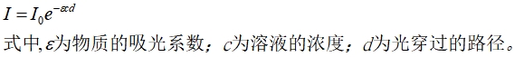 脉搏血氧仪注册技术审查指导原则（2017年修订版）（2017年第177号）(图3)