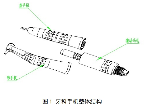 牙科手机注册技术审查指导原则（2017年修订版）（2017年第177号）(图2)