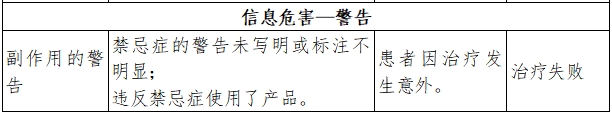 牙科手机注册技术审查指导原则（2017年修订版）（2017年第177号）(图9)