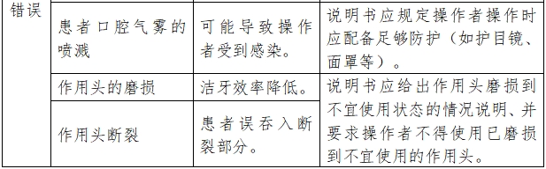 超声洁牙设备注册技术审查指导原则（2017年修订版）（2017年第178号）(图6)