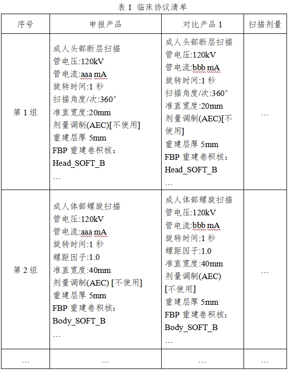 X射线计算机体层摄影设备同品种临床评价技术审查指导原则（2021年第2号）(图5)