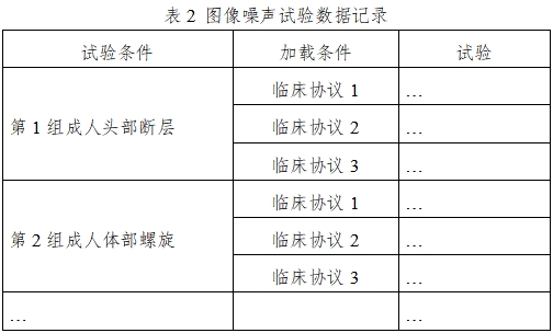 X射线计算机体层摄影设备同品种临床评价技术审查指导原则（2021年第2号）(图6)