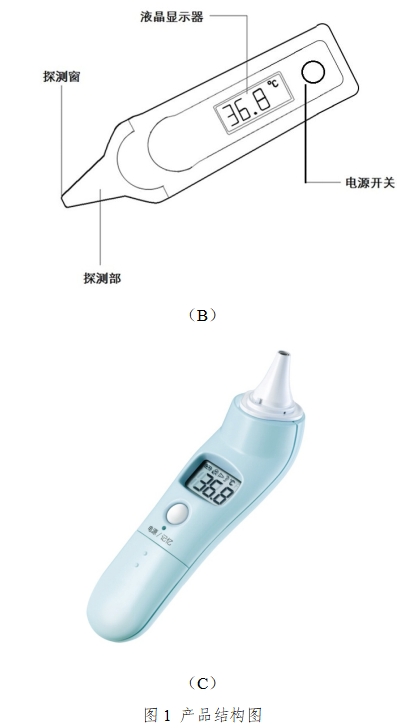 耳腔式医用红外体温计注册技术审查指导原则（2017年第180号）(图2)