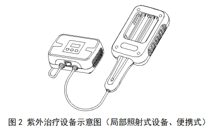 紫外治疗设备注册技术审查指导原则（2017年第199号）(图2)