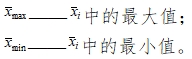 载脂蛋白A1测定试剂注册技术审查指导原则（2018年第9号）(图4)