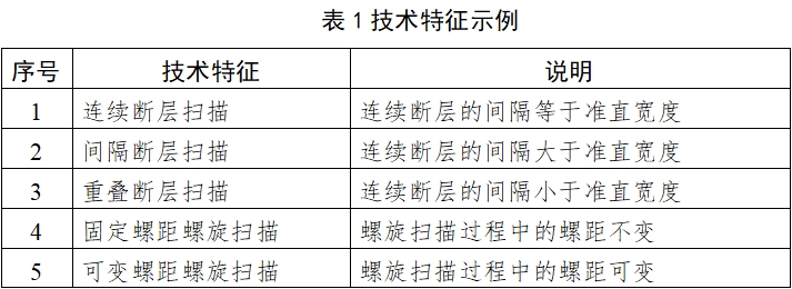 X射线计算机体层摄影设备注册技术审查指导原则（2018年第26号）(图1)