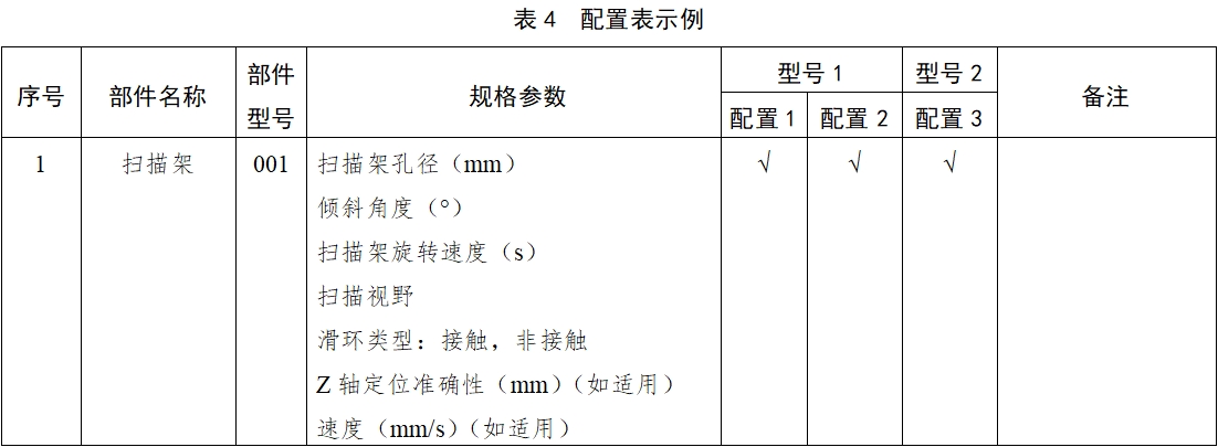 X射线计算机体层摄影设备注册技术审查指导原则（2018年第26号）(图7)