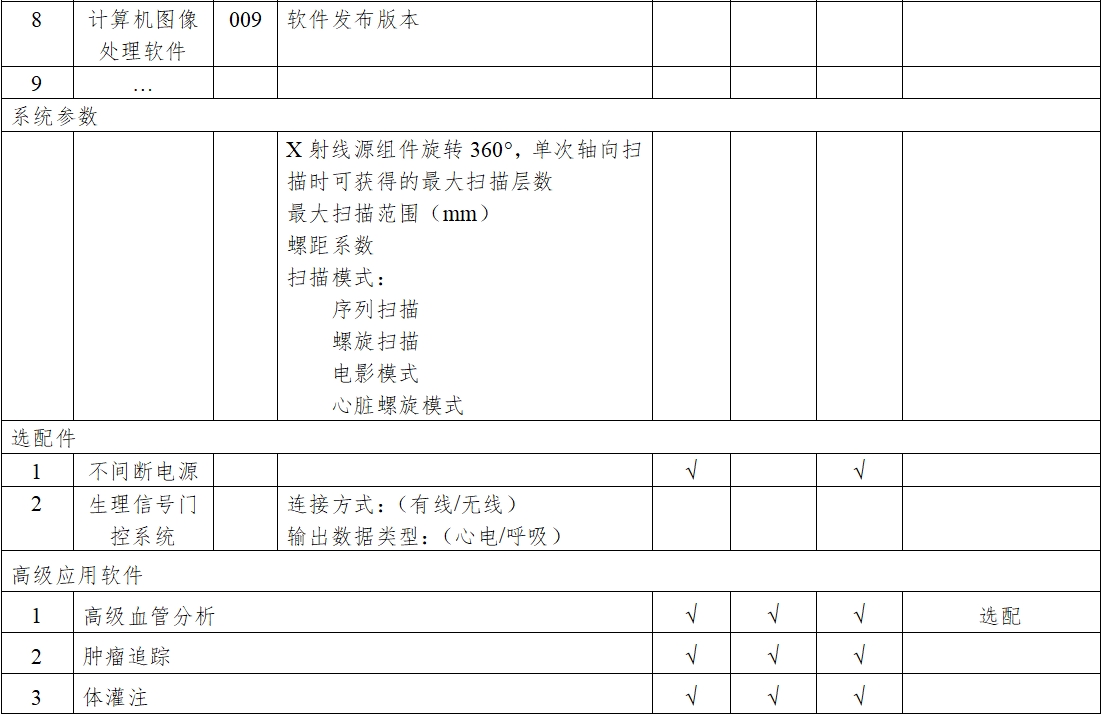 X射线计算机体层摄影设备注册技术审查指导原则（2018年第26号）(图11)
