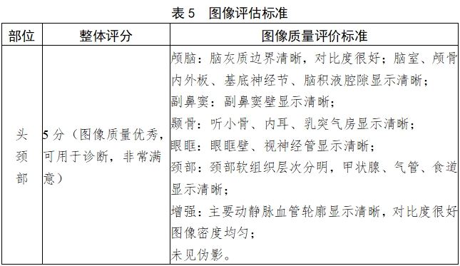 X射线计算机体层摄影设备注册技术审查指导原则（2018年第26号）(图13)