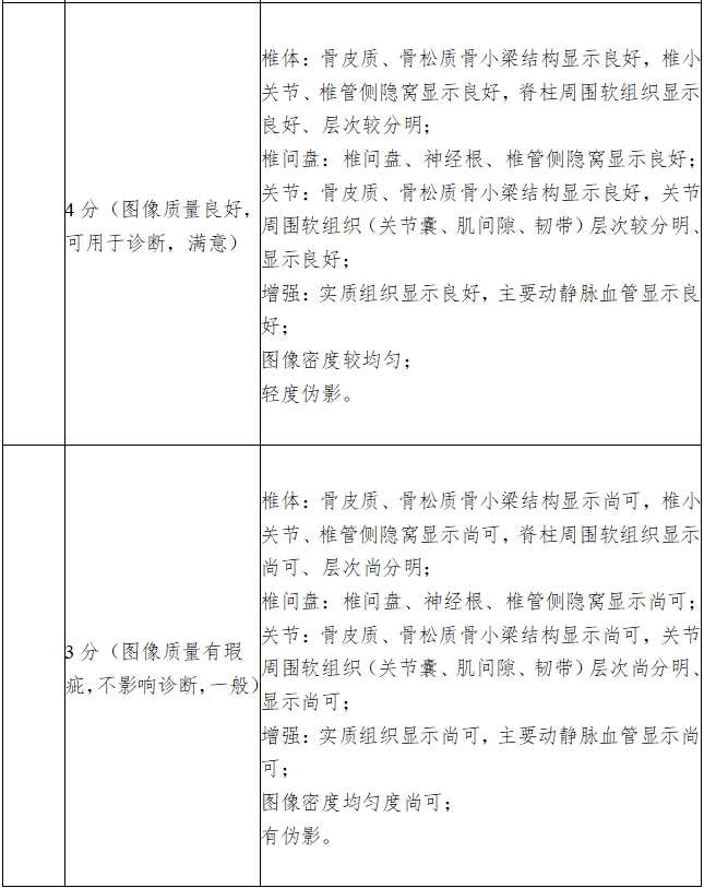 X射线计算机体层摄影设备注册技术审查指导原则（2018年第26号）(图19)