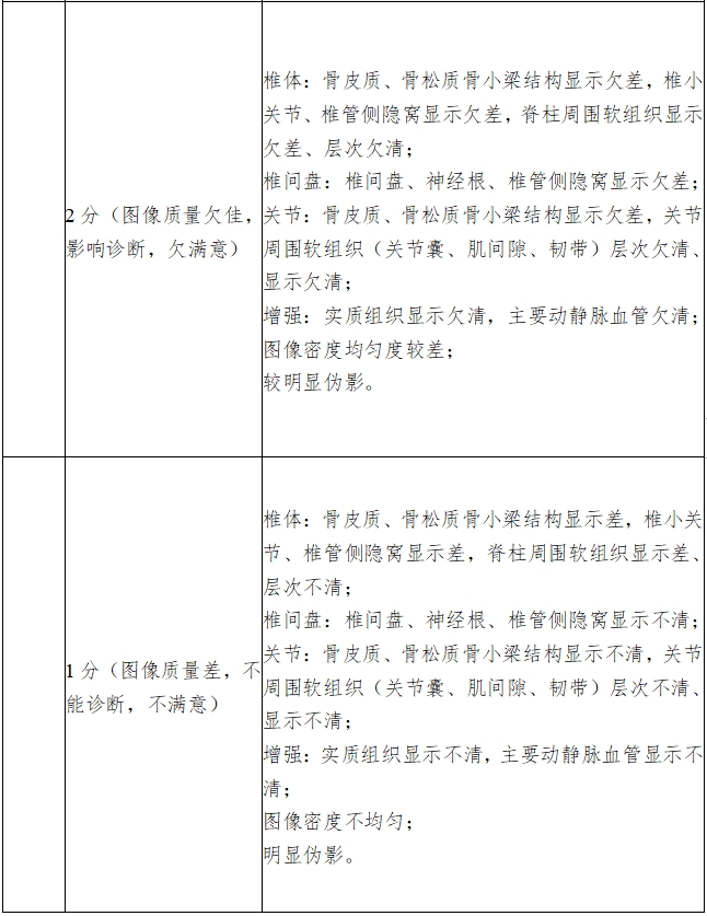 X射线计算机体层摄影设备注册技术审查指导原则（2018年第26号）(图20)