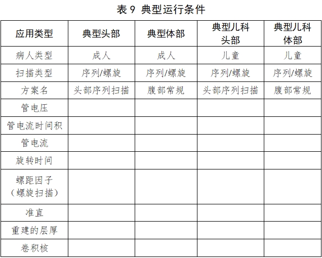 X射线计算机体层摄影设备注册技术审查指导原则（2018年第26号）(图28)