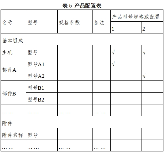 远程监测系统注册审查指导原则（2024年第5号）(图11)