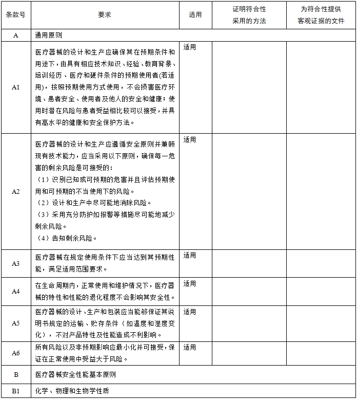 眼科光学相干断层扫描仪注册技术审查指导原则（2018年第44号）(图1)