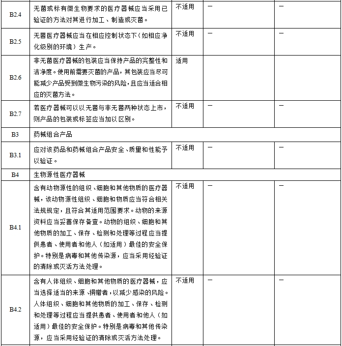 眼科光学相干断层扫描仪注册技术审查指导原则（2018年第44号）(图3)