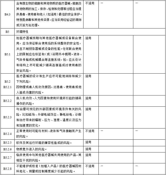 眼科光学相干断层扫描仪注册技术审查指导原则（2018年第44号）(图4)