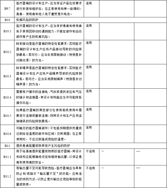 眼科光学相干断层扫描仪注册技术审查指导原则（2018年第44号）(图7)