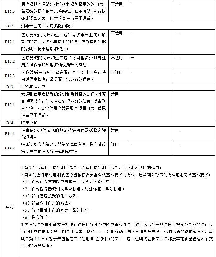 眼科光学相干断层扫描仪注册技术审查指导原则（2018年第44号）(图8)