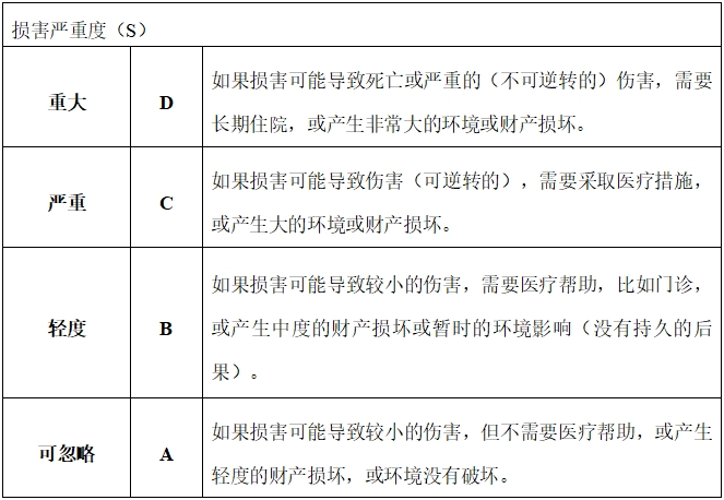 眼科光学相干断层扫描仪注册技术审查指导原则（2018年第44号）(图14)