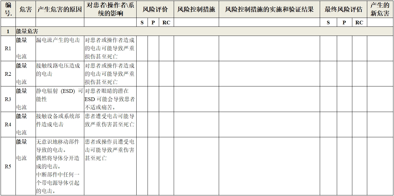 眼科光学相干断层扫描仪注册技术审查指导原则（2018年第44号）(图16)