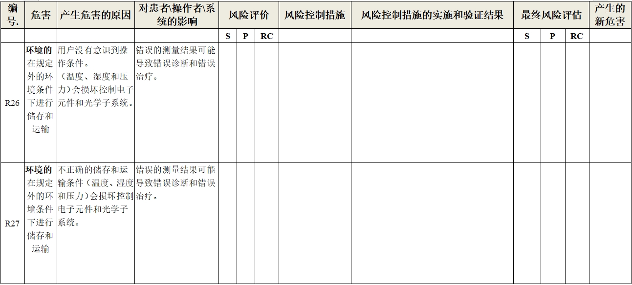 眼科光学相干断层扫描仪注册技术审查指导原则（2018年第44号）(图21)