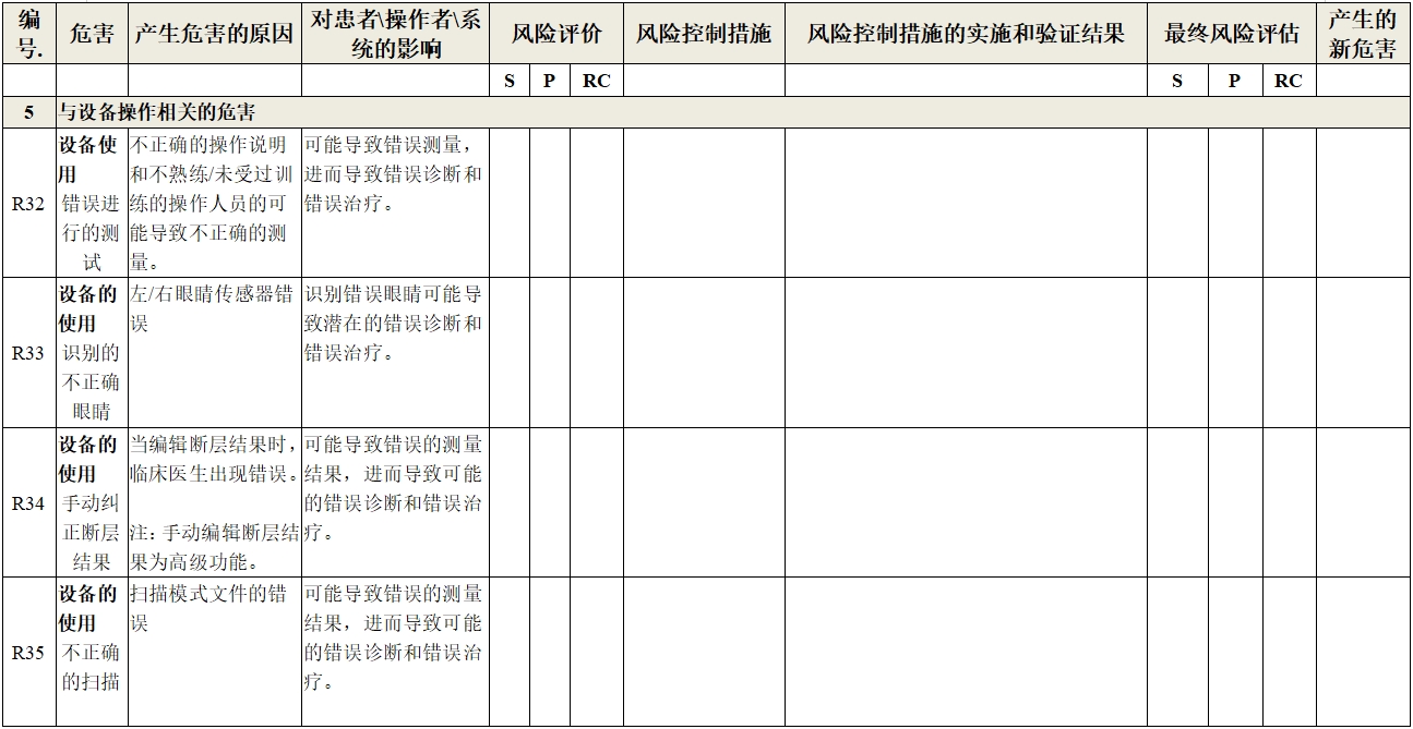 眼科光学相干断层扫描仪注册技术审查指导原则（2018年第44号）(图23)