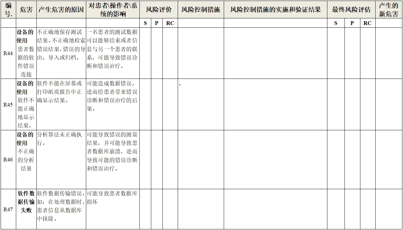 眼科光学相干断层扫描仪注册技术审查指导原则（2018年第44号）(图26)