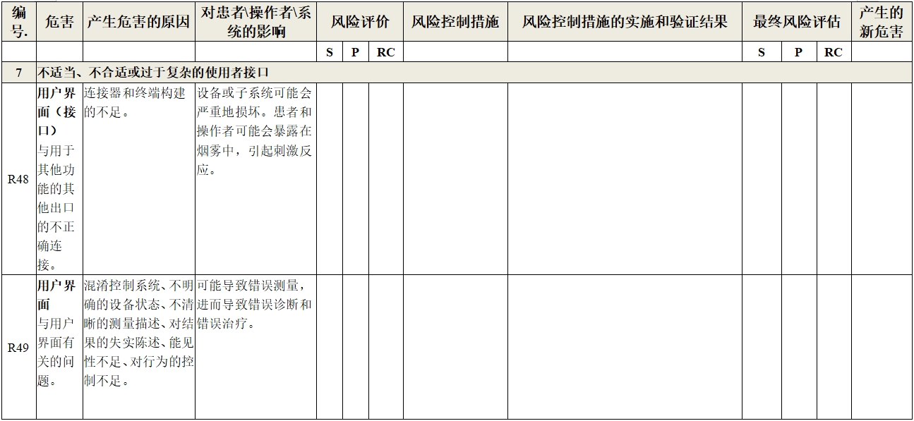 眼科光学相干断层扫描仪注册技术审查指导原则（2018年第44号）(图27)
