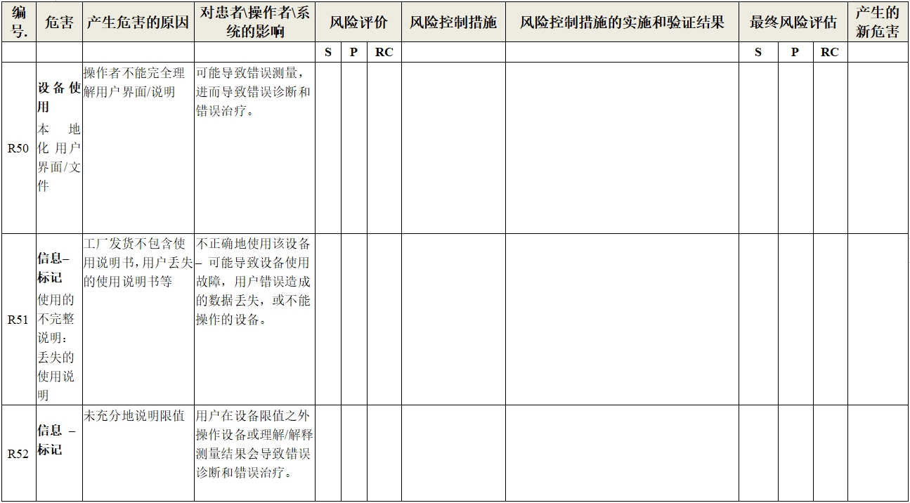 眼科光学相干断层扫描仪注册技术审查指导原则（2018年第44号）(图28)