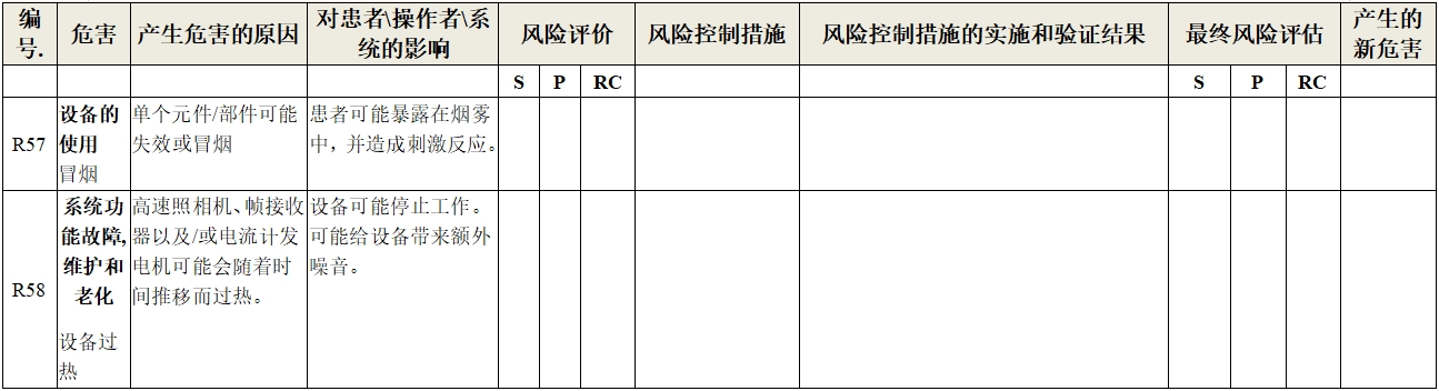 眼科光学相干断层扫描仪注册技术审查指导原则（2018年第44号）(图30)