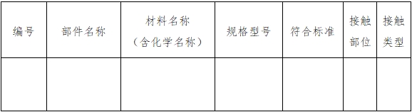 持续葡萄糖监测系统注册技术审查指导原则（2018年第56号）(图12)