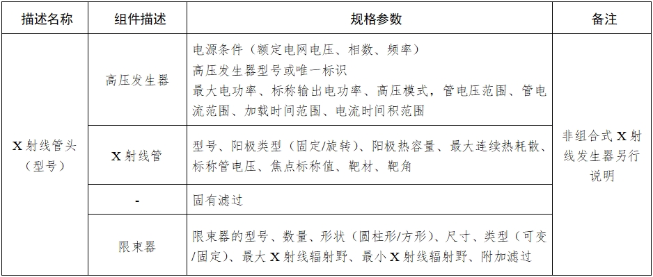 口腔曲面体层X射线机注册技术审查指导原则（2018年第9号）(图5)