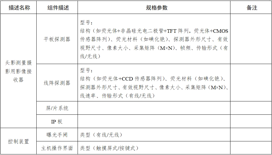 口腔曲面体层X射线机注册技术审查指导原则（2018年第9号）(图7)